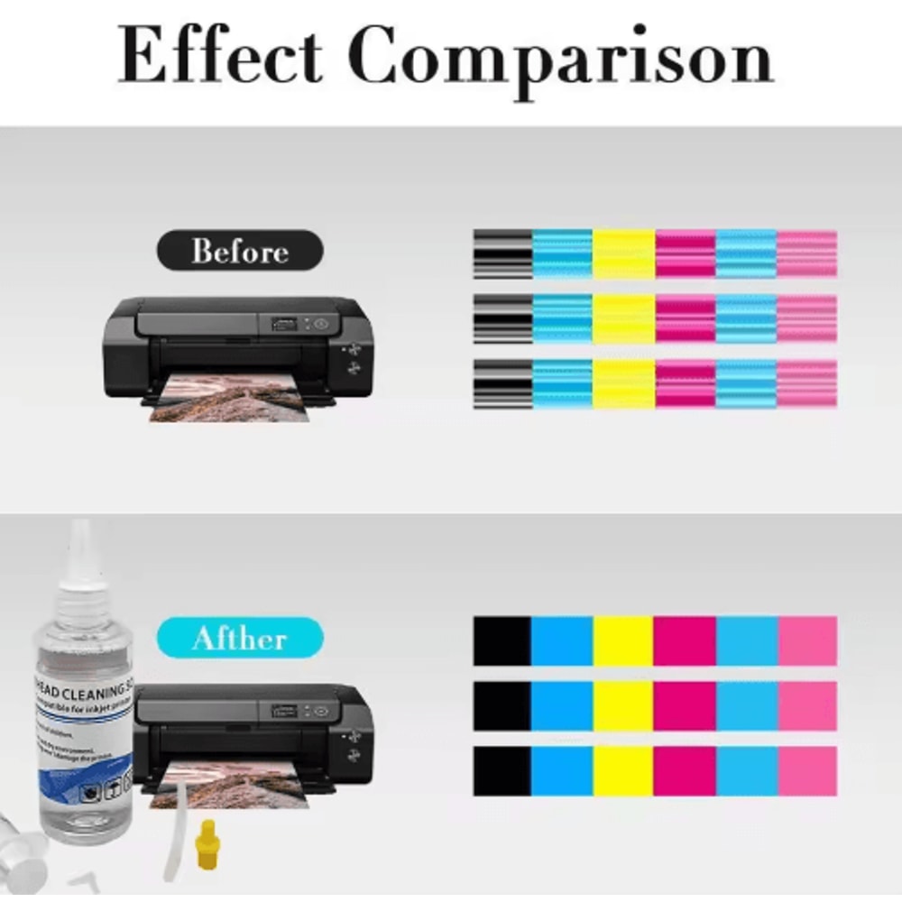 100ml DTF Cleaning Solution For Smooth Printer Performance 2