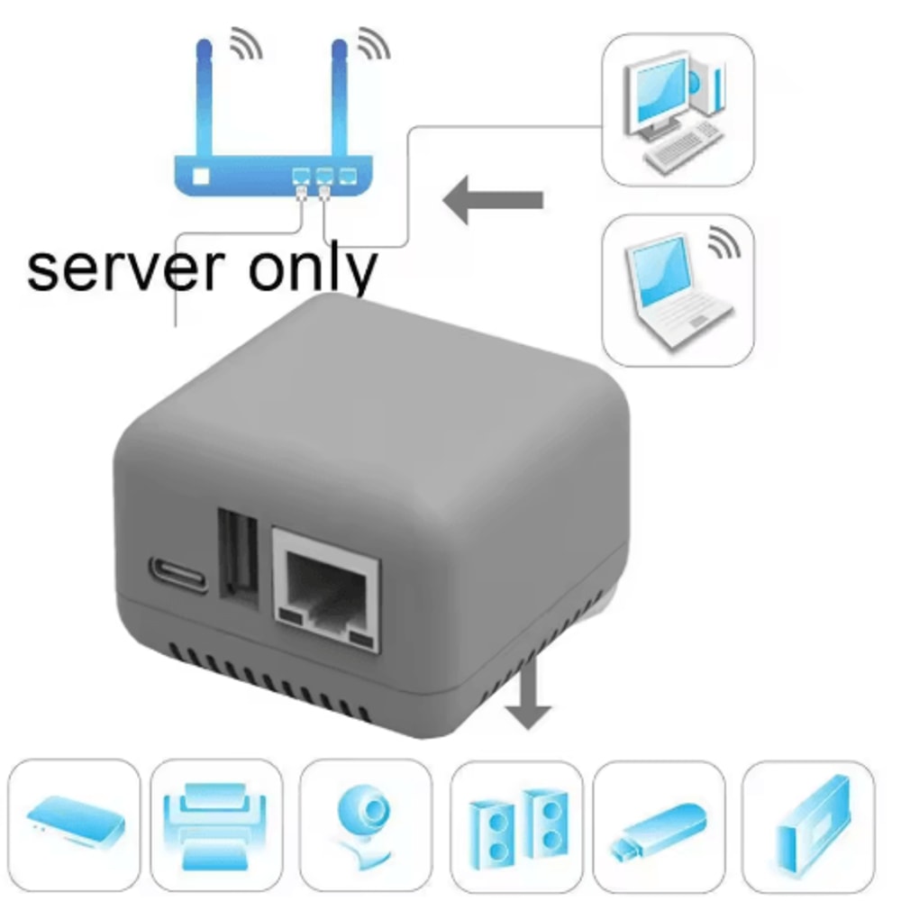 Mini USB 20 Network Print Server For Shared Wireless Printing 0