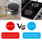 Reusable Gas Stove Protector Liners For Cleaner Heat Resistant Cooking 8