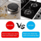 Reusable Gas Stove Protector Liners For Cleaner Heat Resistant Cooking 8