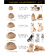 Fluffy Winter Dog Bed Warm Plush Pet Sofa Basket For Dogs Cats 5