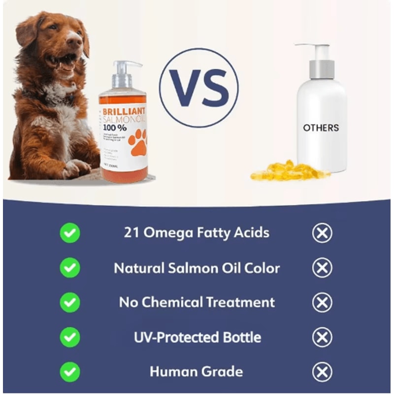 Natural Salmon Fish Oil For Dogs Cats Omega 3 6 9 Pet Supplement 200ml 4