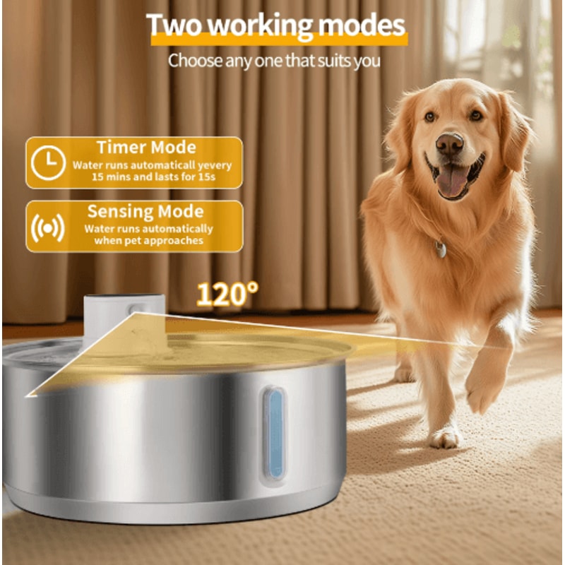 Petavista 8L Wireless Dog Water Fountain Automatic Stainless Steel Pet Water Dispenser 7