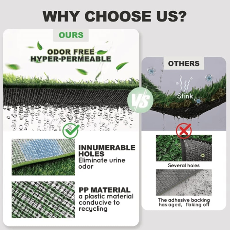 FreshPatch Pro Dog Potty Training Mat With Reusable Artificial Grass 9