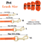 TrailTough Waterproof Dog Training Leash For Small Medium Large Dogs 10