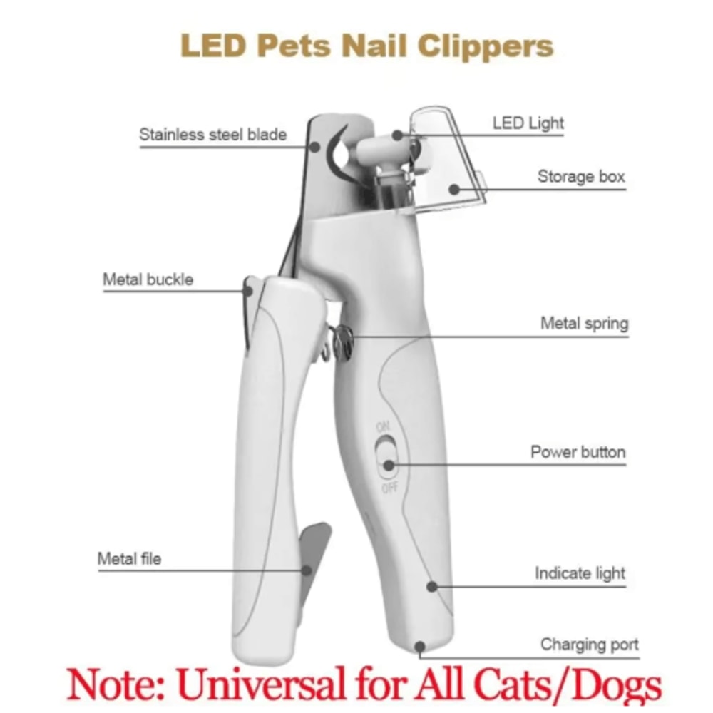 GlowTrim LED Pet Nail Clipper Multifunction Dog Cat Nail Trimmer With Blood Line Light 1