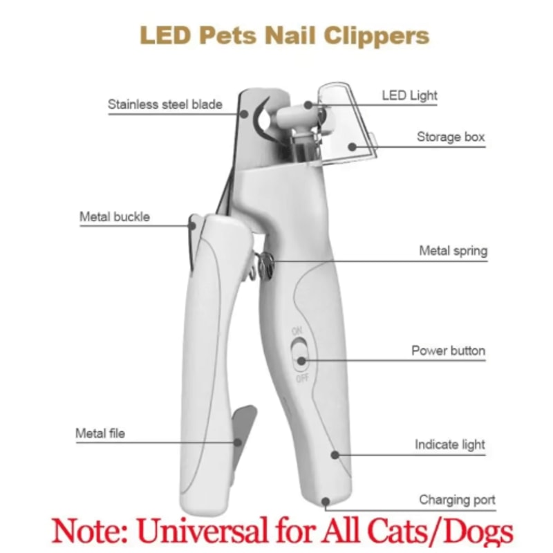 GlowTrim LED Pet Nail Clipper Multifunction Dog Cat Nail Trimmer With Blood Line Light 1