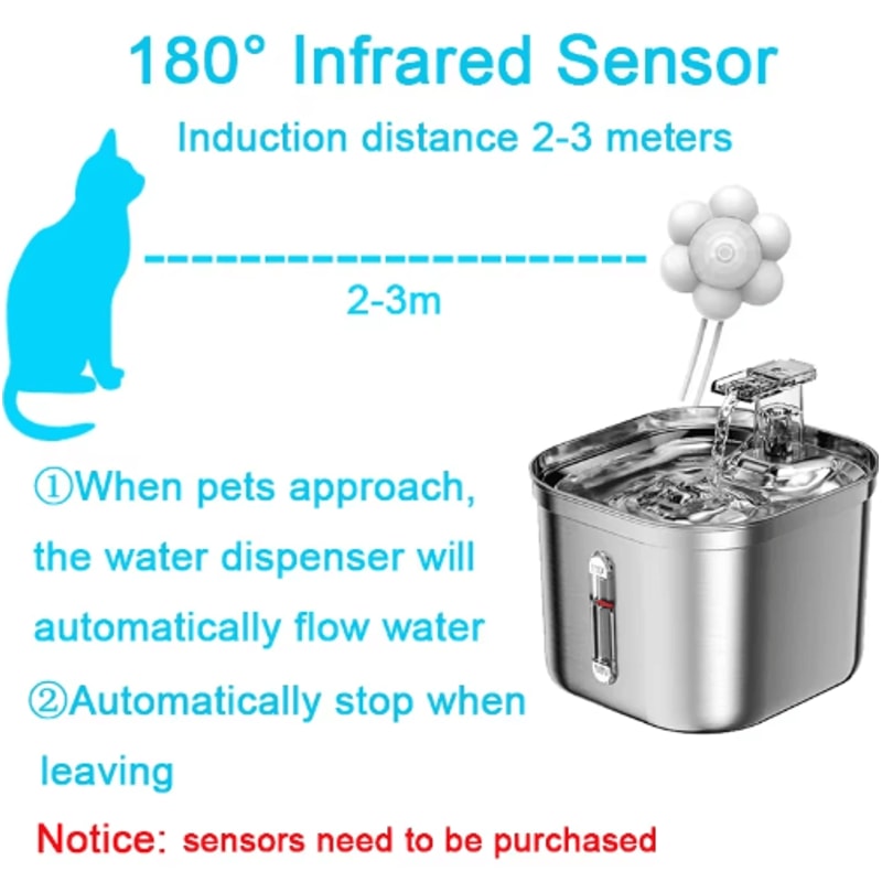 Automatic Stainless Steel Pet Water Fountain With Sensor Ultra Quiet Pump 8