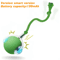 Smart Automatic Rolling Dog Ball Rechargeable Interactive Toy For Puppies Dogs 2