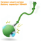 Smart Automatic Rolling Dog Ball Rechargeable Interactive Toy For Puppies Dogs 2