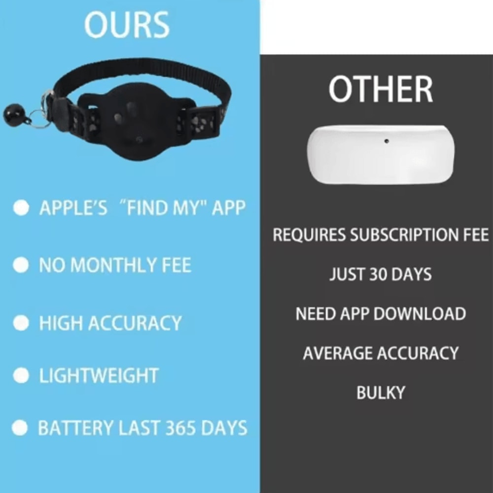Multifunctional Smart GPS Tracker Collar For Cats Pets 5