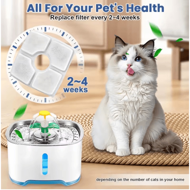 Replacement Filters For 25L Automatic Cat Water Fountain 5