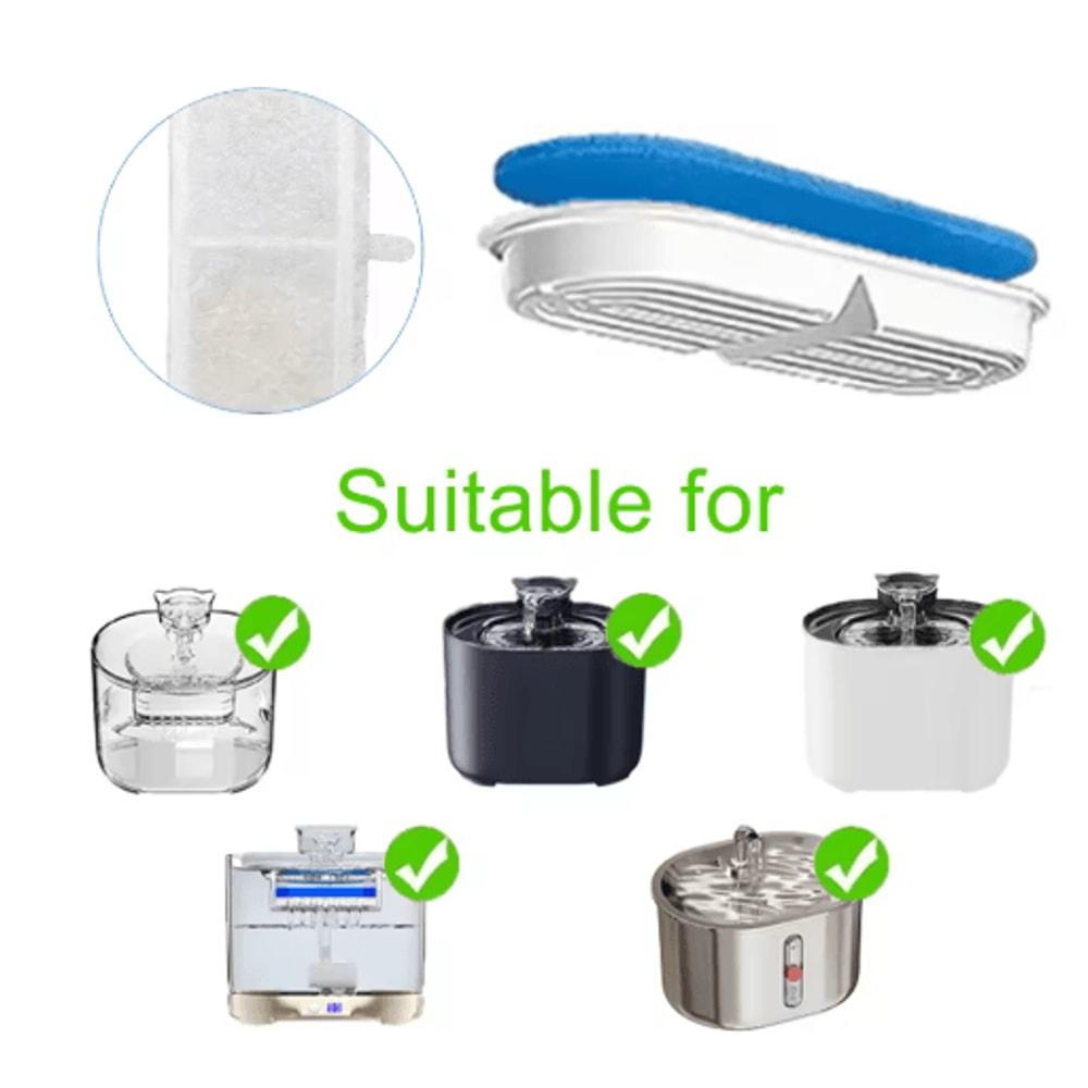 Activated Carbon Replacement Filters For FW666 Cat Water Fountain 6