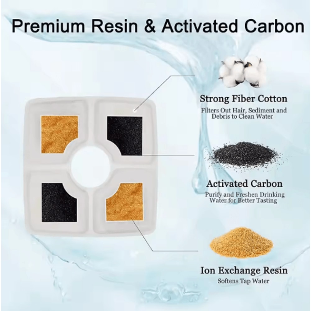 MultiLayer Activated Carbon Replacement Filters For Cat Water Fountains 5