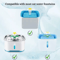 MultiLayer Activated Carbon Replacement Filters For Cat Water Fountains 6