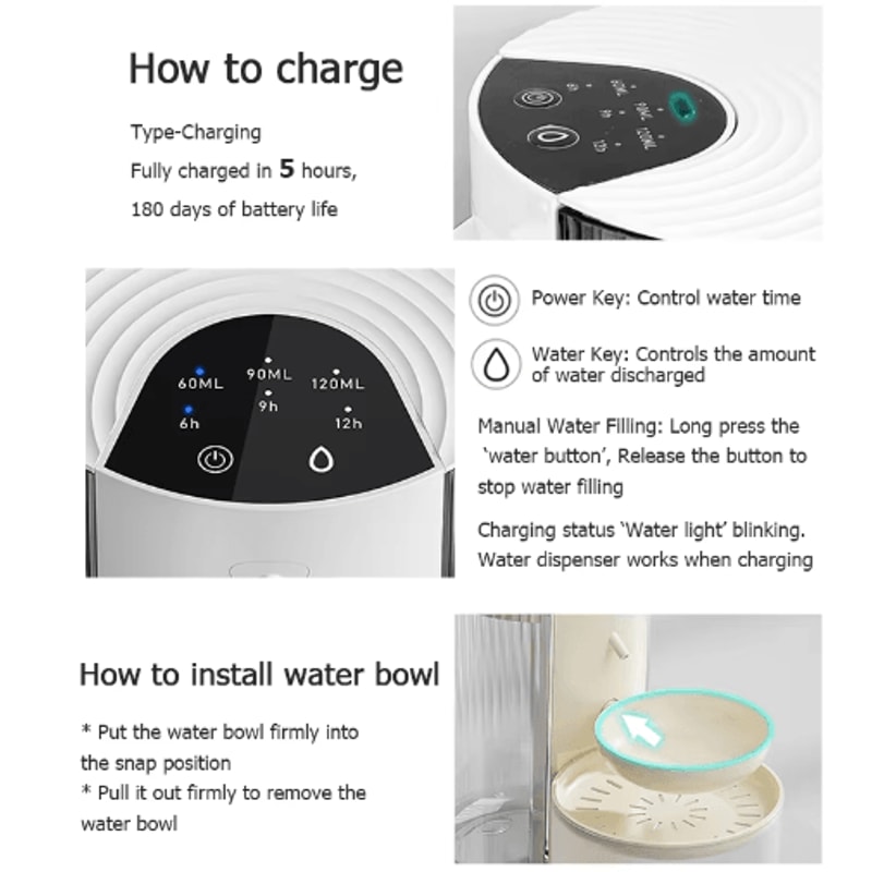 PureTilt 3000ML Smart Pet Water Fountain Separate Clean Dirty Water System 3