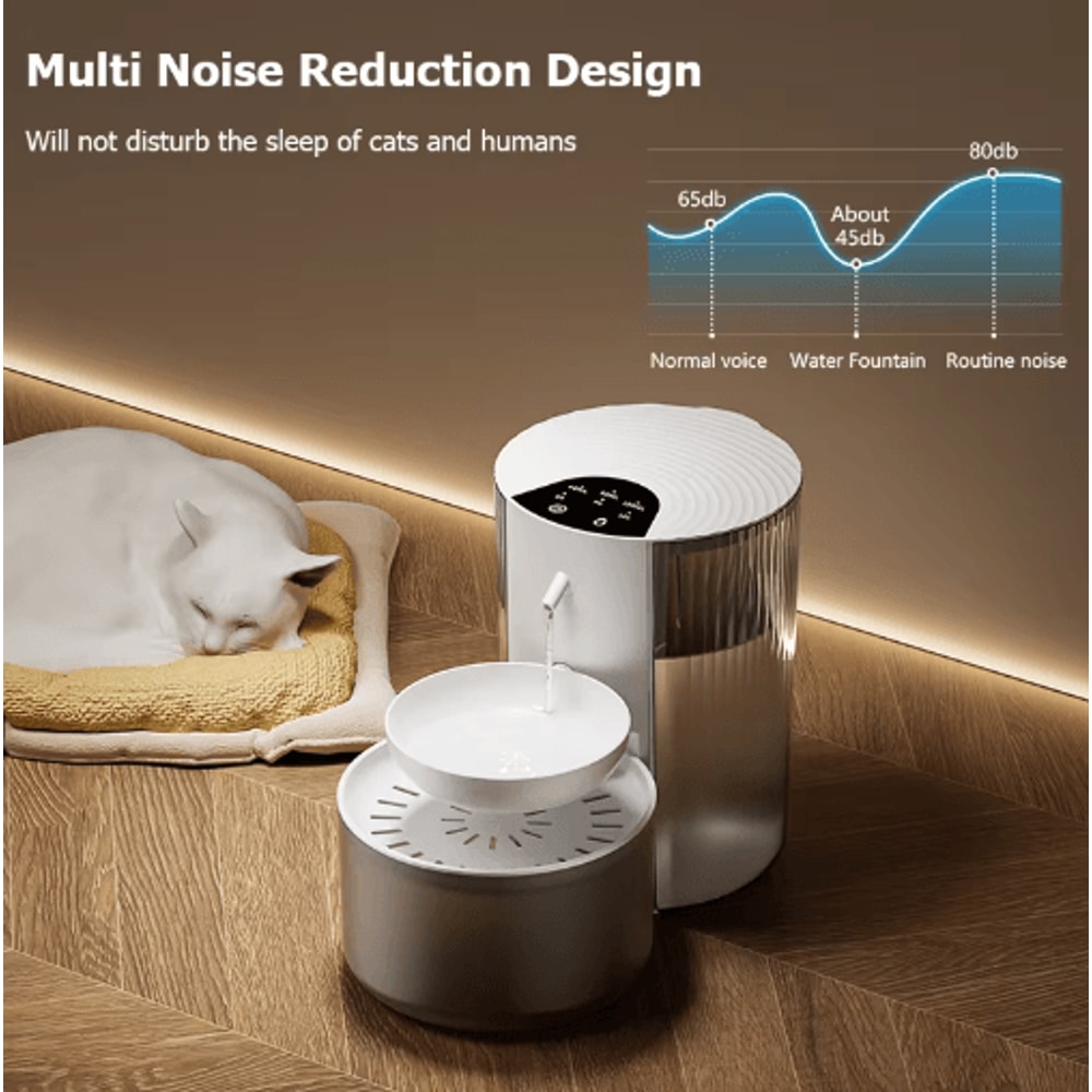 PureTilt 3000ML Smart Pet Water Fountain Separate Clean Dirty Water System 4