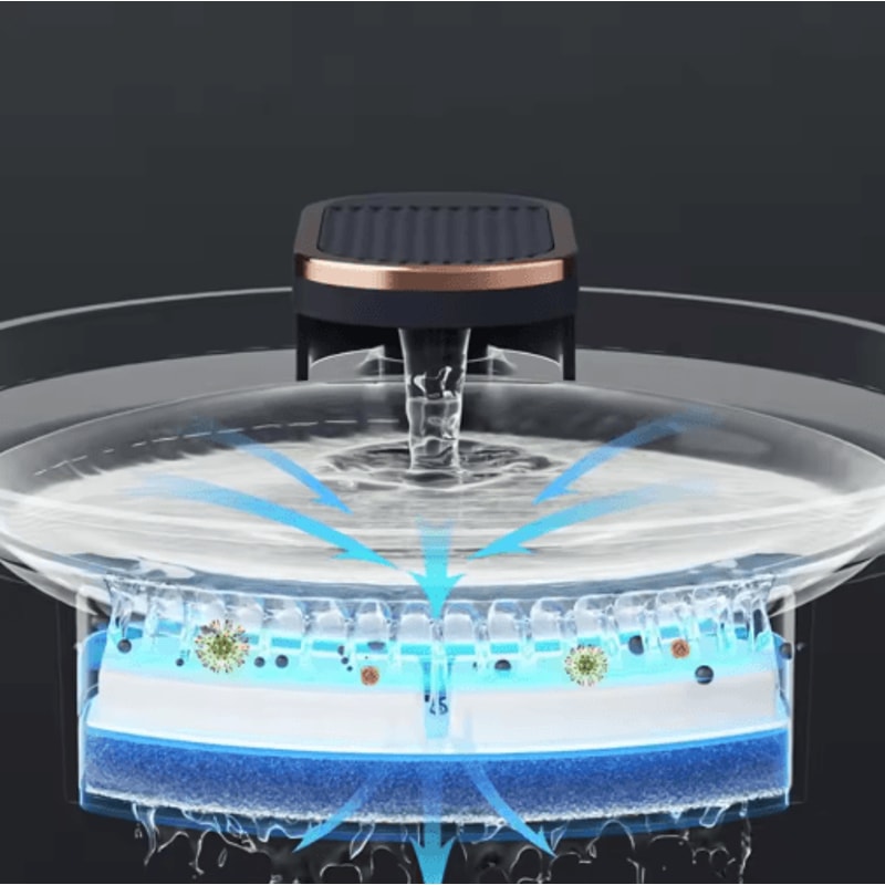 3L Automatic Cat Water Fountain USB Electric Pet Drinking Fountain With Smart Water Flow 5