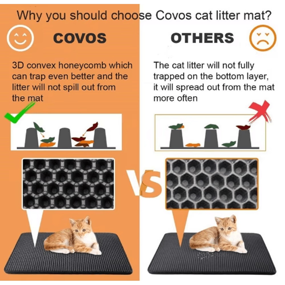 Double Layer Cat Litter Mat Waterproof Foldable Litter Trapping Pad For Cats 7