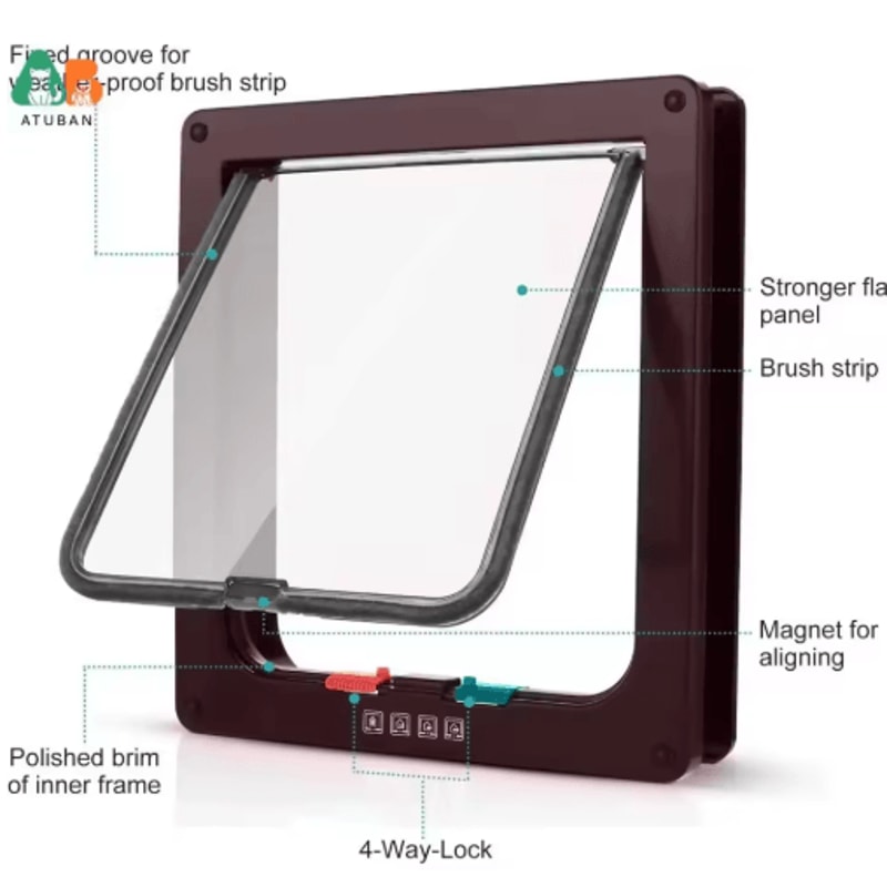 ATUBAN 4Way Locking Cat Door Flap Weatherproof Pet Door For Interior Exterior Doors 8