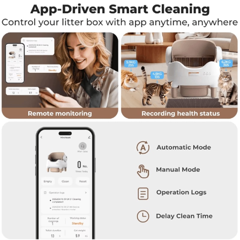 VOFORD Automatic SelfCleaning Cat Litter Box Extra Large Smart Litter Box With App Control 2