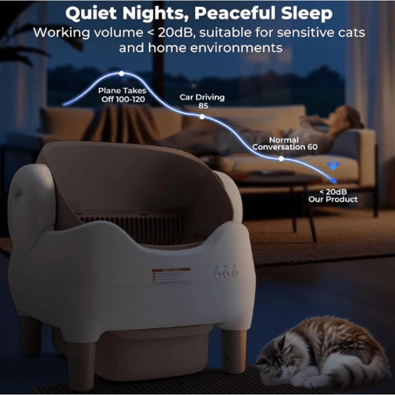 Smart SelfCleaning Cat Litter Box Automatic OpenTop Litter Pan With App Control 6