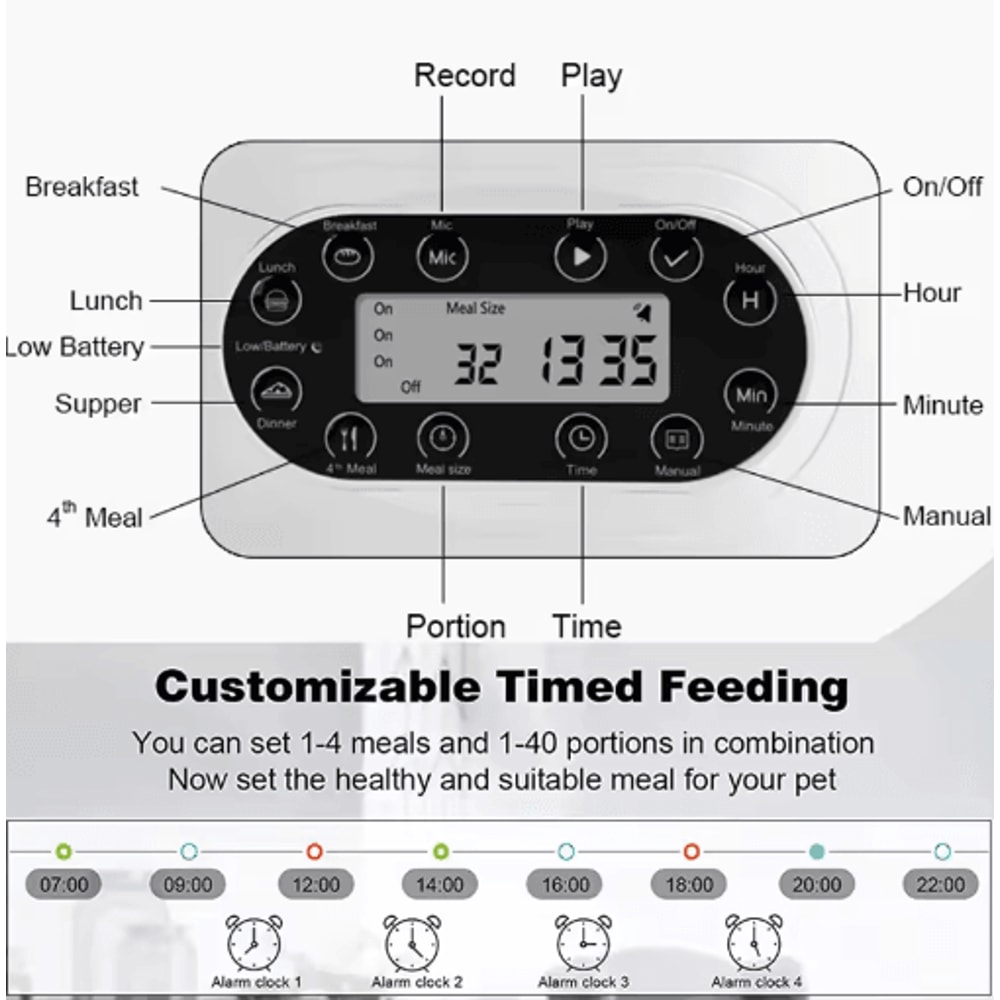 Smart APP Automatic Pet Feeder Double Meal Remote Feeding Dispenser For Cats Dogs 10