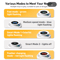PlayPounce 2in1 Smart Interactive Cat Toy With Automatic Feather Rolling Ball 6
