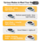 PlayPounce 2in1 Smart Interactive Cat Toy With Automatic Feather Rolling Ball 6