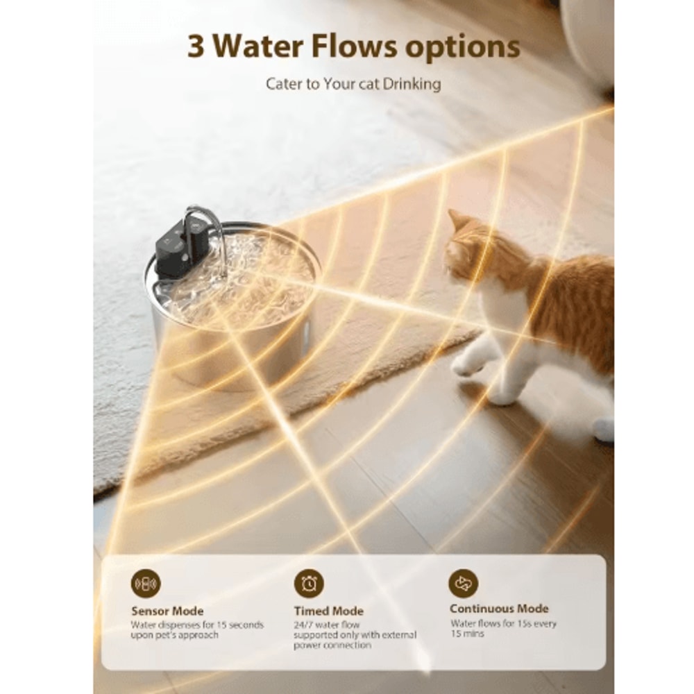 VOFORD 32L Automatic Stainless Steel Cat Water Fountain Wireless Sensor Pet Water Dispenser 6