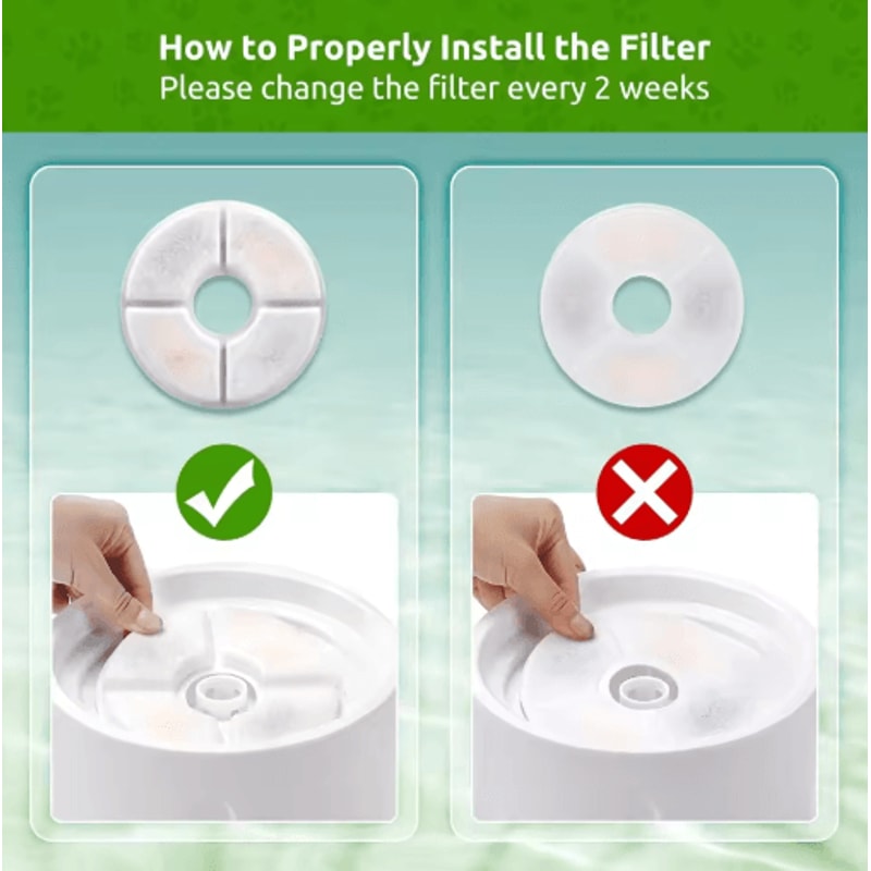 OYES Cat Fountain Replacement Filters MultiFiltration Activated Carbon Filter Pack 5