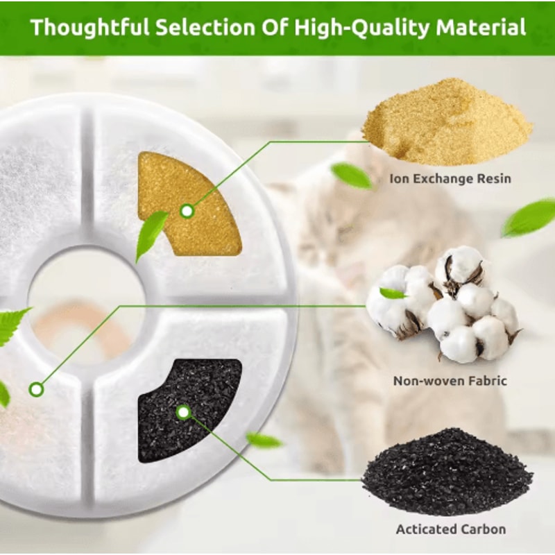 OYES Cat Fountain Replacement Filters MultiFiltration Activated Carbon Filter Pack 7