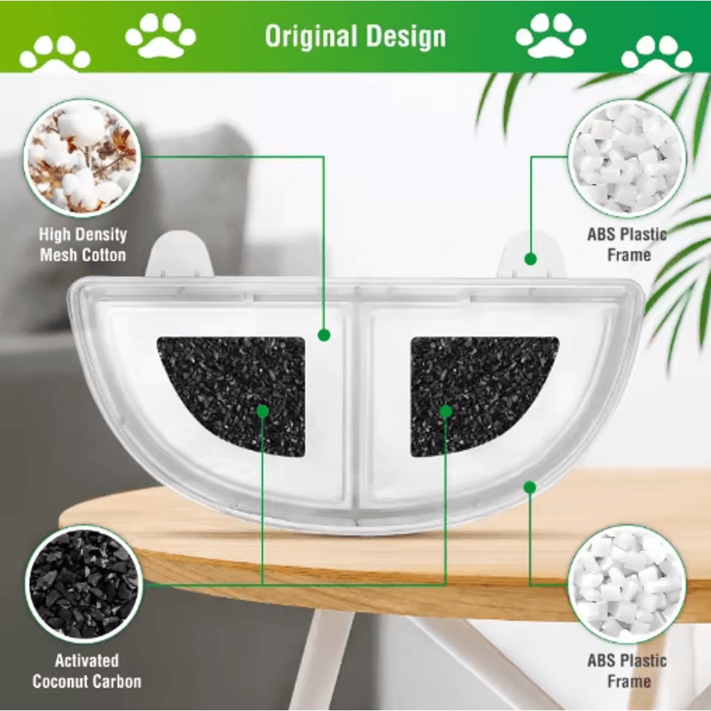 Triple Filtration Replacement Filter Sponge For WF20CF20 Homerun Cat Water Fountain 7