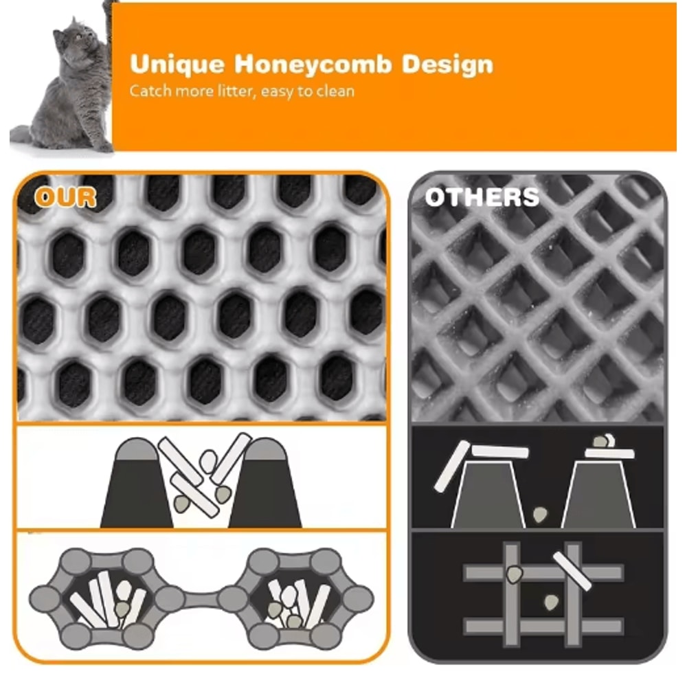 HeavyDuty Double Layer Cat Litter Mat Waterproof NonSlip Litter Trapper 4