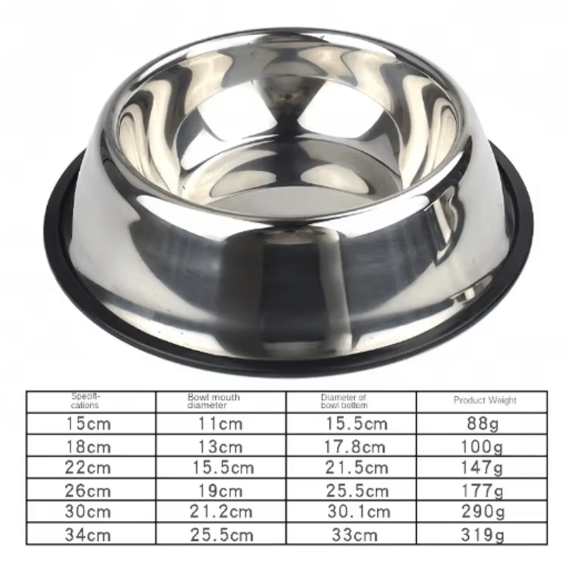 Stainless Steel Pet Feeding Bowl Durable Food Water Dish For Cats And Dogs 4
