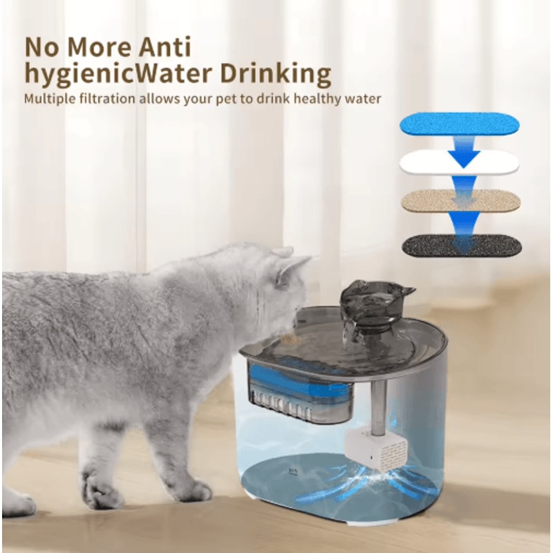 Cat Ear Automatic Water Fountain USB Filtered Pet Water Dispenser For Cats Dogs 4