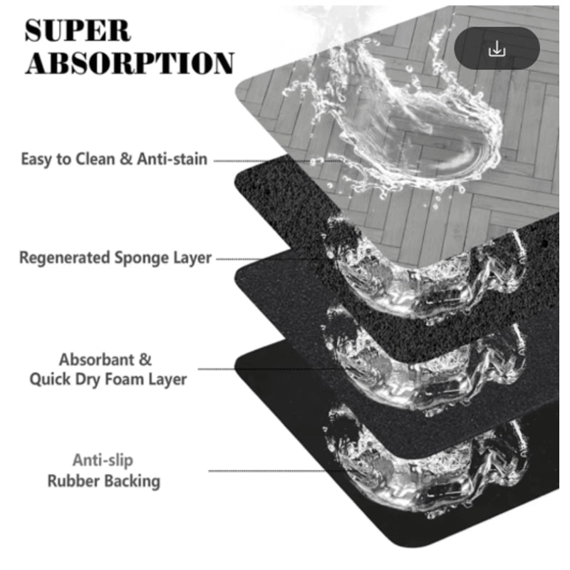 Waterproof QuickDry Pet Feeding Mat NonSlip Placemat For Dog Cat Bowls 10