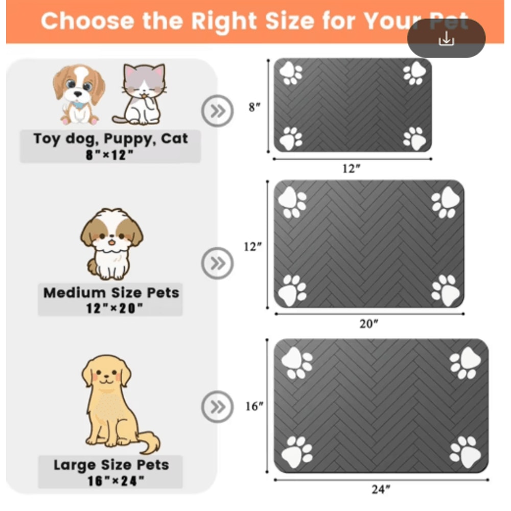 Waterproof QuickDry Pet Feeding Mat NonSlip Placemat For Dog Cat Bowls 0