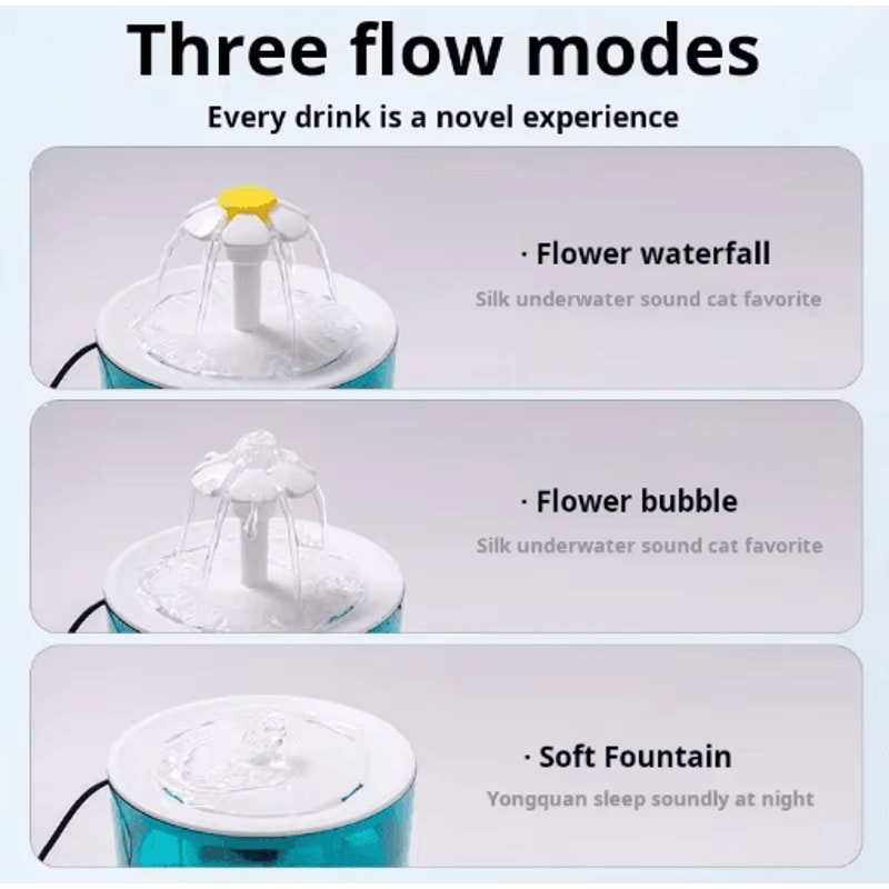 12L USB Cat Water Fountain Silent Recirculating Water Dispenser For Cats Small Dogs 7