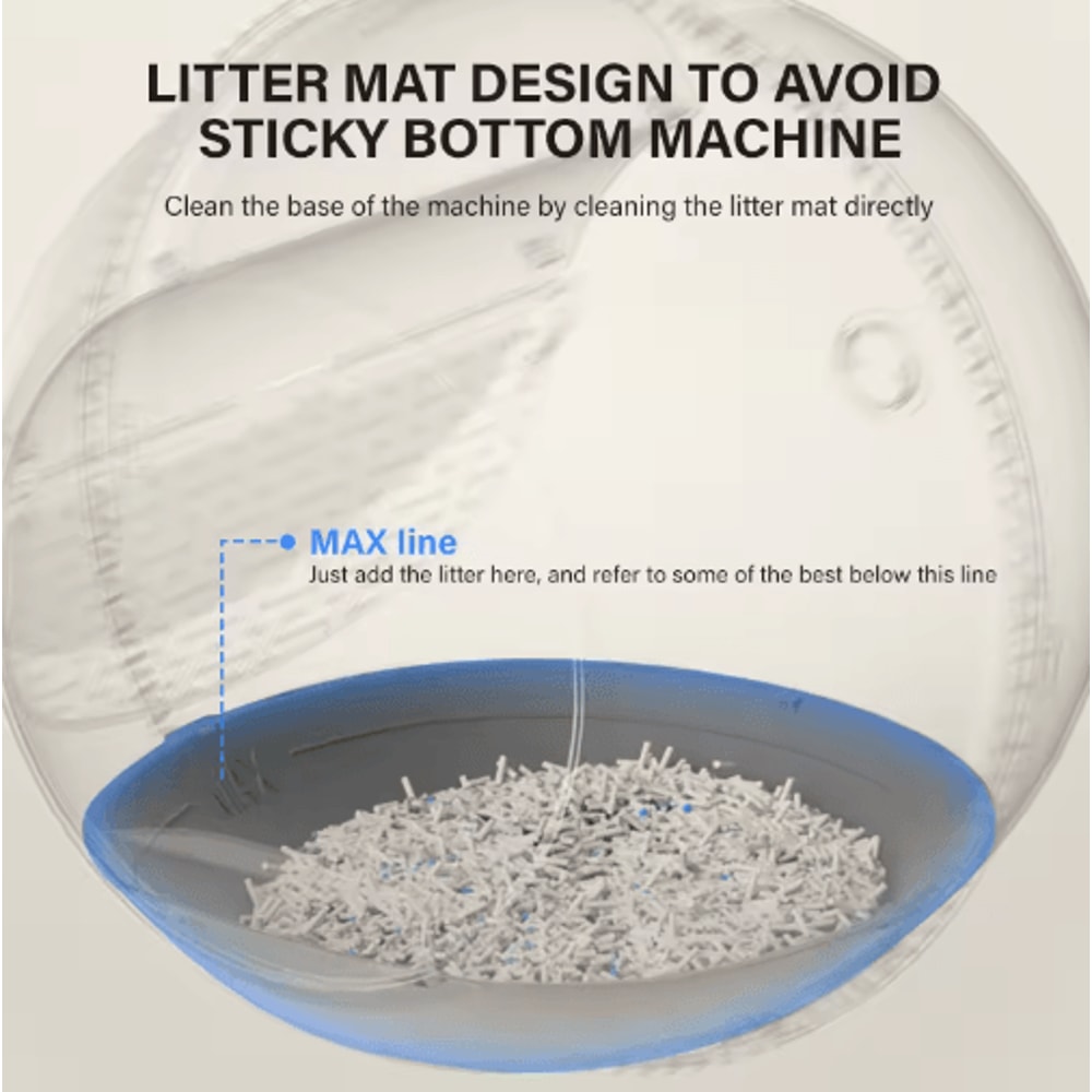ELS SelfCleaning Cat Litter Box Silicone Bottom Mat Waterproof AntiLeak Replacement Pad 4