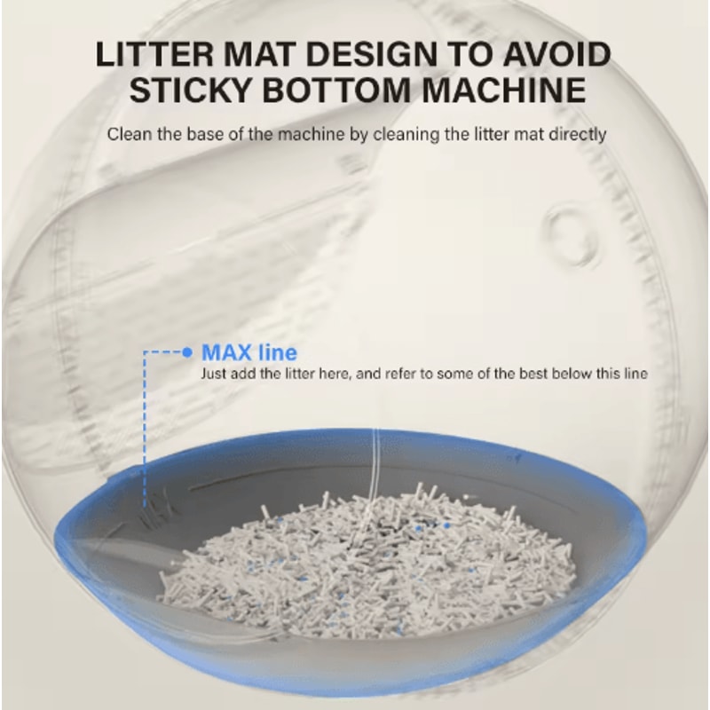 ELS SelfCleaning Cat Litter Box Silicone Bottom Mat Waterproof AntiLeak Replacement Pad 4