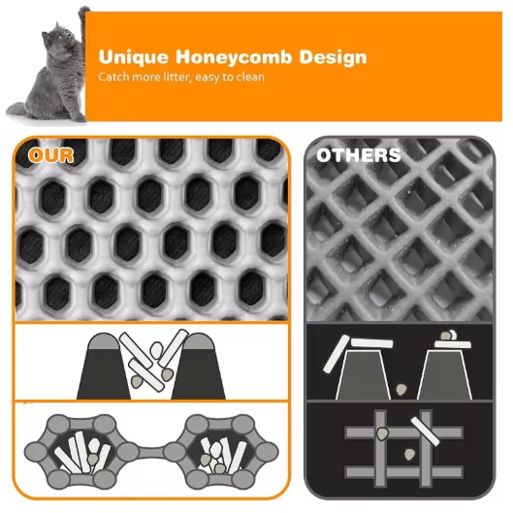 Large DoubleLayer Cat Litter Mat Waterproof NonSlip Litter Trapping Pad 5