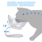NonSlip Double Elevated Cat Bowl Set Inclined Food Water Feeder For Cats And Small Dogs 19