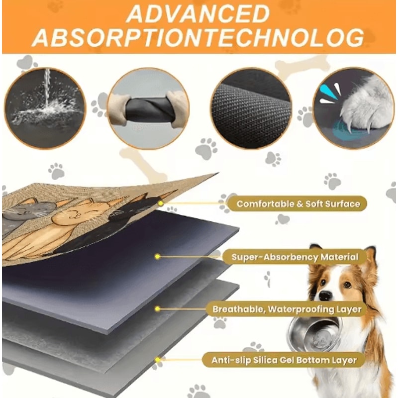 1pc NonSlip Cat Pattern Pet Feeding Mat Leakproof Easy To Clean Waterproof Surface To Prevent Stain 7