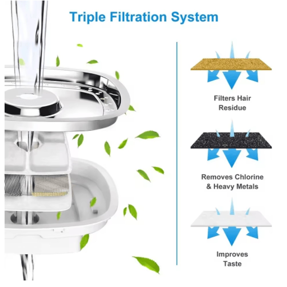 Square Cat Water Fountain Filter Replacement Cat Water Fountain Filters For Fresh Clean Pet Drinkin 5