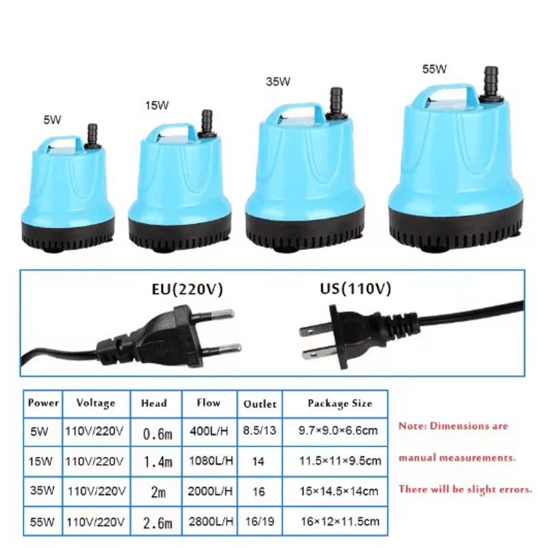 Mini Submersible Water Pump With Filter Aquarium Water Pump For Fish Tanks Ponds Water Circulatio 1