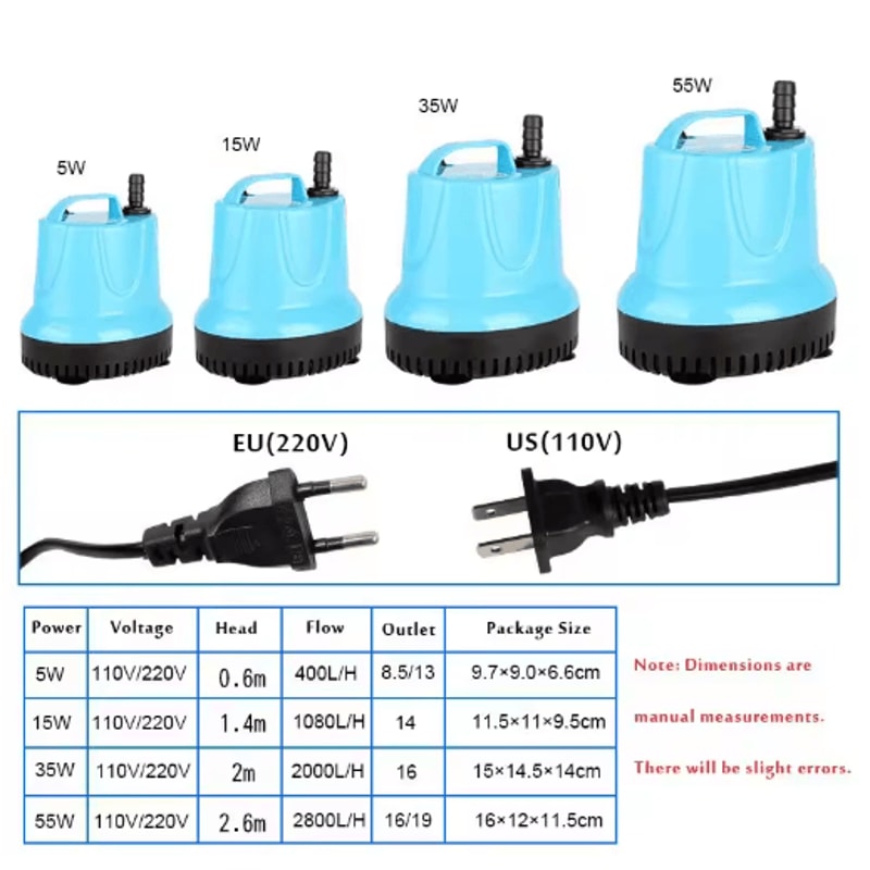 Mini Submersible Water Pump With Filter Aquarium Water Pump For Fish Tanks Ponds Water Circulatio 7