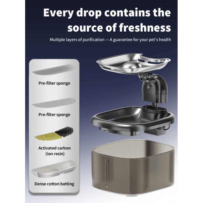 AquaSense 35L Wireless Cat Water Fountain With Motion Sensor Stainless Steel Tray 6
