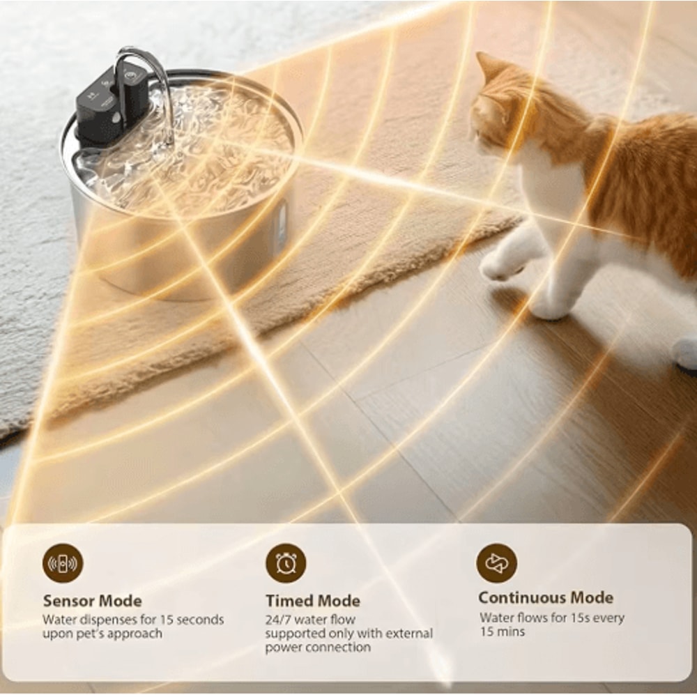 AquaFlow 32L Wireless Stainless Steel Cat Water Fountain With Motion Sensor 6