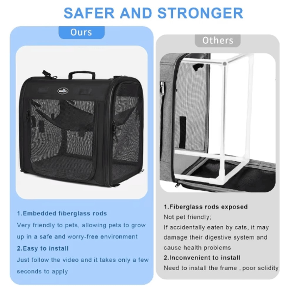 Wakytu 2in1 Foldable Double Pet Carrier For Cats And Dogs 5